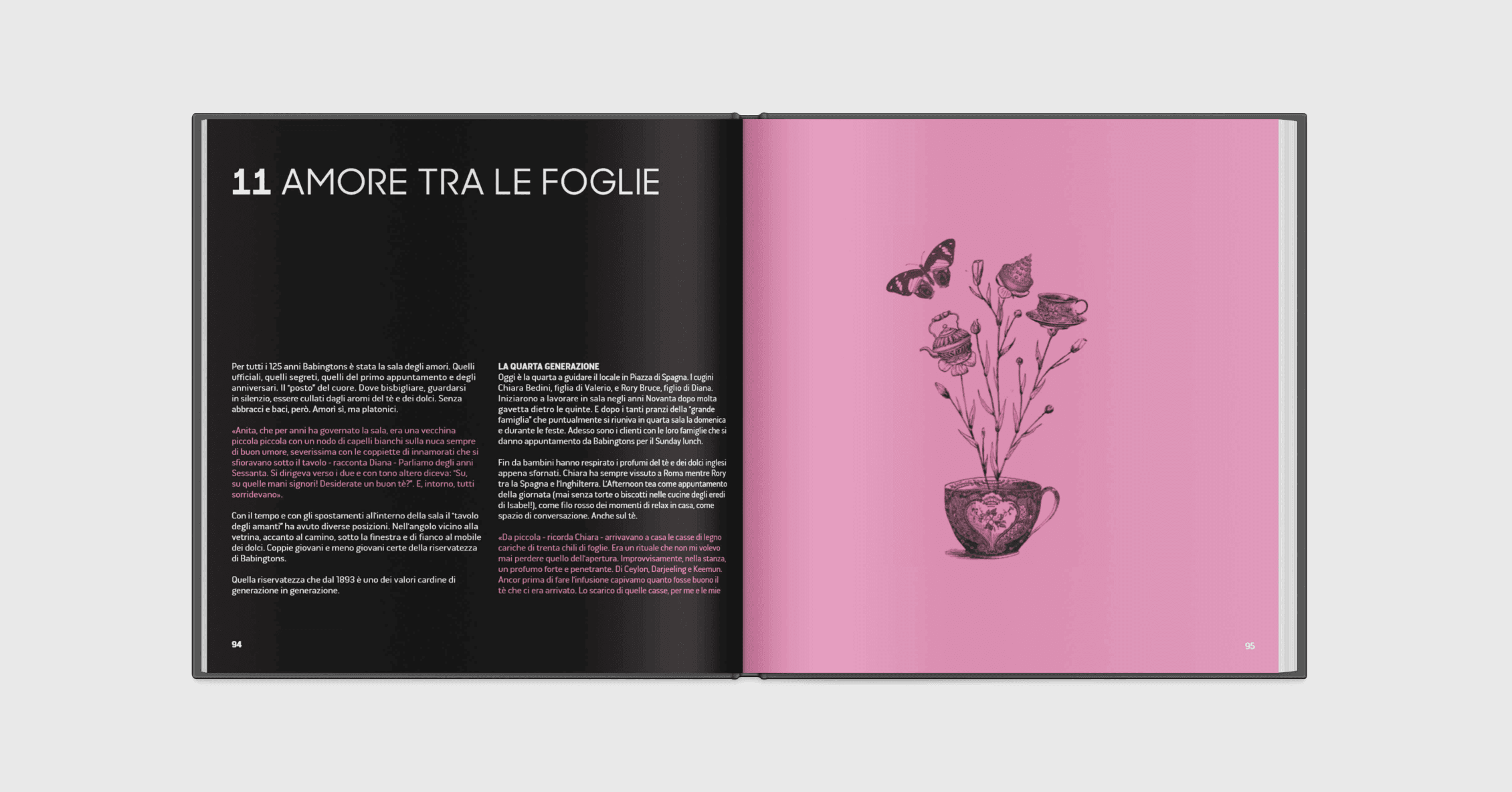 Inside of chapter page